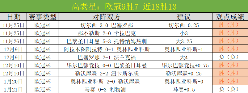 籃球賽場翻,盤對陣黃蜂,約翰遜狂砍,捷报足球即时比分,捷报比分,捷报体育比分网,比分直播