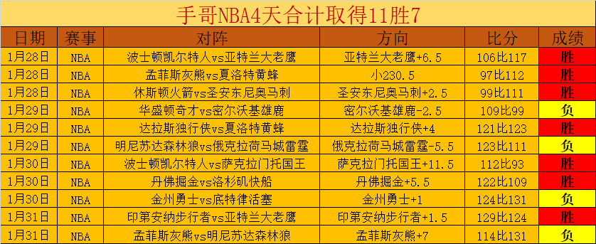国际足球,莱比锡豪取,胜利,捷报足球即时比分,捷报比分,捷报体育比分网,比分直播