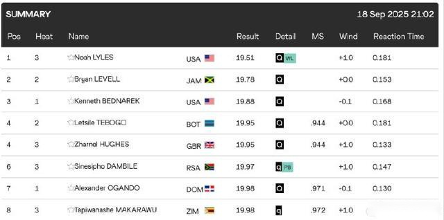 科爾維爾,布萊頓奠定,成就基石,捷报足球即时比分,捷报比分,捷报体育比分网,比分直播