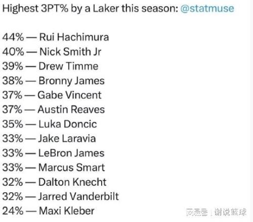 葡青联赛黑,马逆袭,垫底劲旅能,捷报足球即时比分,捷报比分,捷报体育比分网,比分直播