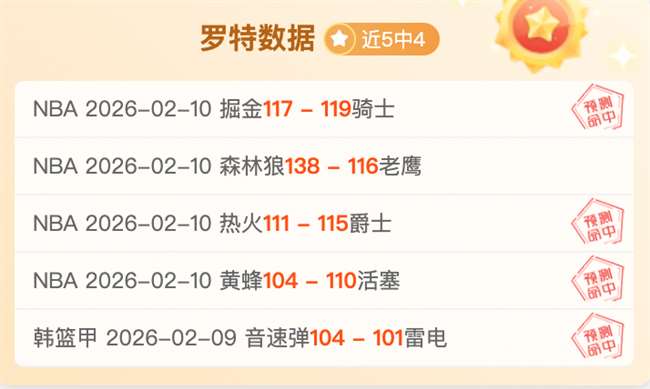 德乙,分析,主队稳定性,捷报足球即时比分,捷报比分,捷报体育比分网,比分直播