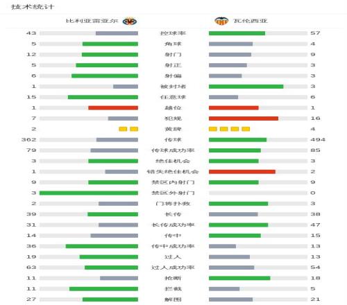 视频,约旦河西岸,以军行动频,捷报足球即时比分,捷报比分,捷报体育比分网,比分直播