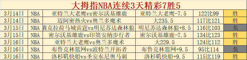 NBA,战术布局定,胜负,捷报足球即时比分,捷报比分,捷报体育比分网,比分直播