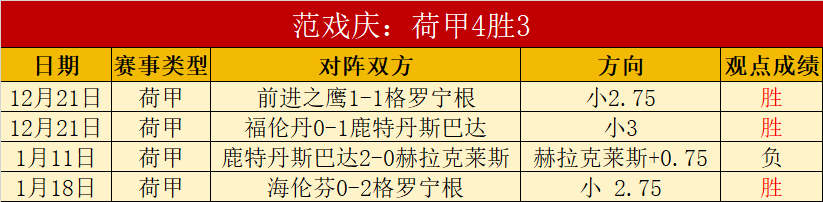曼联官方确,费续约意向,期待世界杯,捷报足球即时比分,捷报比分,捷报体育比分网,比分直播