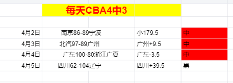 尼日利亚前,锋力保,全力冲刺,捷报足球即时比分,捷报比分,捷报体育比分网,比分直播