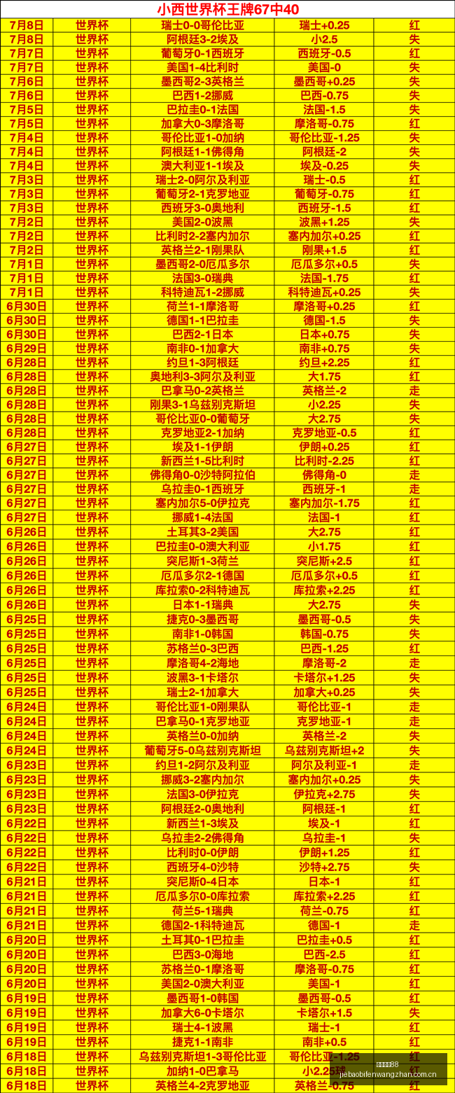 意大利波黑,战局预测与,不容错过的,德甲直播88,德甲直播88平台,德甲直播88官网,德甲直播88app