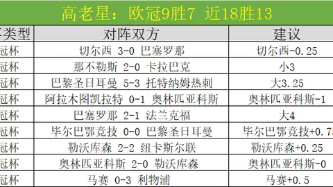 籃球賽場翻盤對陣黃蜂，C-約翰遜狂砍34分，米勒貢獻29分，關鍵節奏戰不見身影