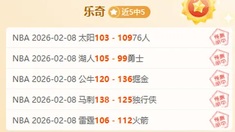 “罗马对阵波尔图：迪巴拉、肖穆罗多夫领衔出战，多夫比克缺阵一役”