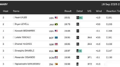 科爾維爾：布萊頓奠定成就基石，誠摯共慶佳節時光