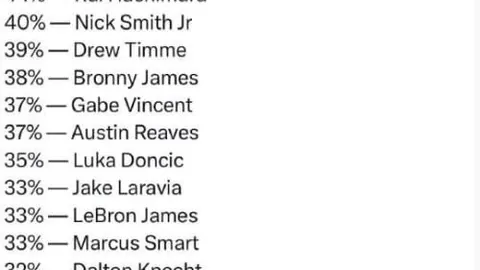 “葡青联赛黑马逆袭？垫底劲旅能否逆袭翻盘？”