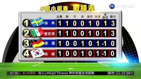 双色球26025期专家质合分析推荐：前区十码及大小奇偶