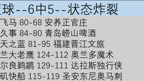 大乐透期号专家推荐：葡萄牙体育主场分析及胜负预测