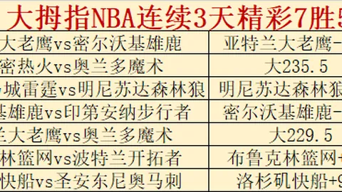 [NBA]战术布局定胜负，失罚球非关键因素！