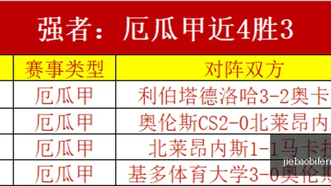 捷报足球比，捷报体育比分网，分 111142