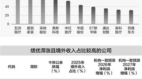 英格兰赛事最新消息德甲直播88：帕尔默因负荷管理退出，拉什福德和梅努可能缺席本期比赛